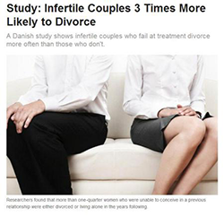 Danish Infertility Study